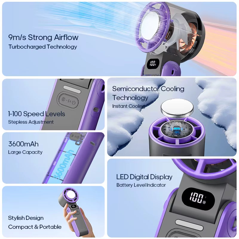 Ultra-Flexible Portable Fan – Your Ultimate Cooling Companion